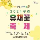 한강시민공원(한강둔치꽃단지) 이미지