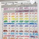 원어민 영어 (Level 1 Basic English (Vocabulary/Survival) | [대전 도안동 영어공부방 삼성영어셀레나 도안아이...한 차시 학습의 힘 - "Basic Level" 학습 루틴 소개