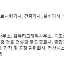 CM건축연구소