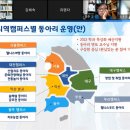 여행동아리웰니스관광