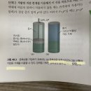 4장 증기압력이 미치는 외부 압력의 영향 이미지