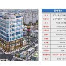 예스프라자목감 네이버블로그