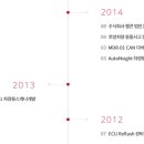 (주)에이아이씨엔 이미지