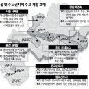 노른자위 이미지