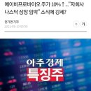 에이비프로바이오 주가 10%↑..."자회사 나스닥 상장 임박" 소식에 강세? 이미지