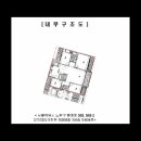 대림아파트(2차) 네이버블로그