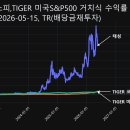 태성인쇄 - 성남시 중원구 갈마치로 302 | 태성인쇄
