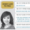 선유인터내셔널 이미지