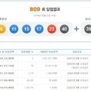 로또 이미지