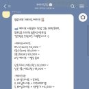 버터링링