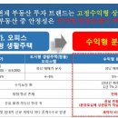 제주베네치아호텔 이미지