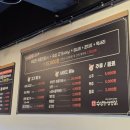 수상한삼겹살 | 구워 나오는 고기 맛집 구월동 수상한 삼겹살 내돈내산 후기, 주차 정보