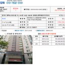 현신3길 이미지