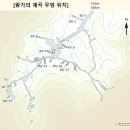 이시스하우스(ISIS HOUSE) | 고대 문명의 발상지 : 이집트 Egypt