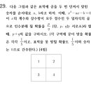 족보닷컴 미리보는 학력평가 1회/인수분해(중3) 이미지