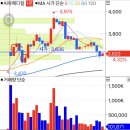 (주)진원메디칼 이미지