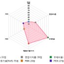 애드팩터