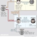 230410 이낙연·이재명 '13개월만의 재회'… "정치 얘기 안했다" 이미지