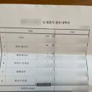 [43] 신부 입장에서 본 파크하얏트 부산 웨딩 - 본식 당일의 스케치 (ft. 내가 결혼이라니?) : 본식 후기 1