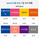 [제21대 국회개원] 이미지