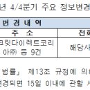 스피나월드