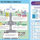 초등학교(병설유치원포함) 이미지