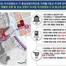 촉공인중개사사무소 이미지