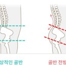 병점역 뒤 이미지