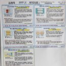 원주백세약국 이미지