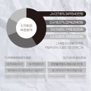 대경용역