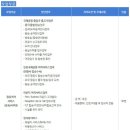 케이에이 이미지