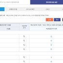 화성셀프세차장 이미지