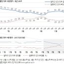 328 이미지