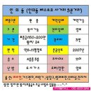 스마일안경마트 이미지