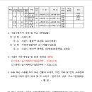 대로2-31 이미지