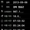 삼보식육점 이미지