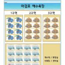 윤가참치 | !태안 마검포 오션뷰 맛집 캠핑장!(내돈내산후기