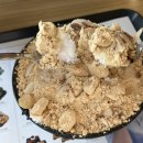 설빙우두점