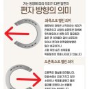 노력과행운 | [내돈내산] 행운을 부른다는 말편자(말발굽) 후기! 설치부터 의미까지