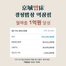 경성밥상 이미지