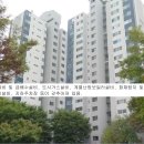 성균관대학교 이미지