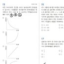 경제 미시 무차별곡선 관련 질문 이미지