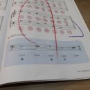 이화음악학원 이미지