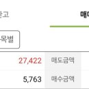 레인보우기획 이미지