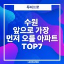 금곡천 | 수원 앞으로 가장 먼저 오를 아파트 TOP7