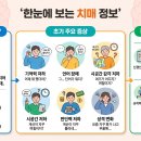 치매(Dementia)때문에 가족들이 같이 아파요 이미지