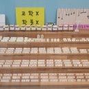 블루피어싱의정부지하 네이버블로그