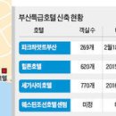 힐튼파크 이미지