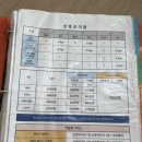 메리엘산부인과 | 종로구/서대문구/은평구/마포구 산후조리원 비교 및 투어