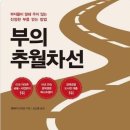 추월차선